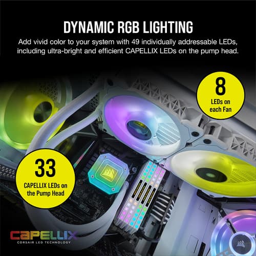 Corsair iCUE H100i Elite Capellix CPU Liquid Cooler (White)